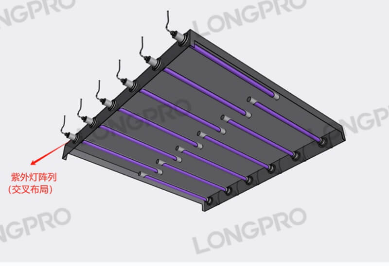 輸送線紫外線殺菌.jpg